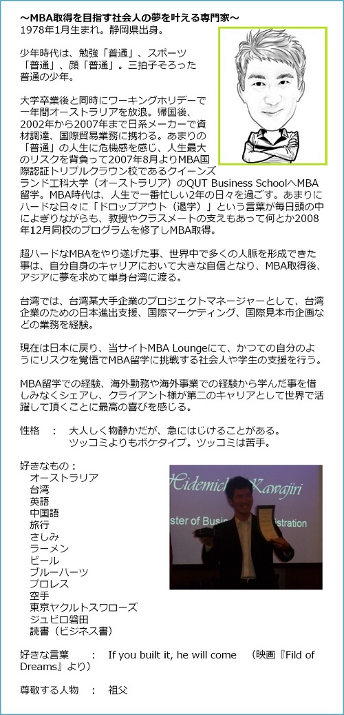 MBA出願対策マニュアル～ガチエッセイ・推薦文付き！